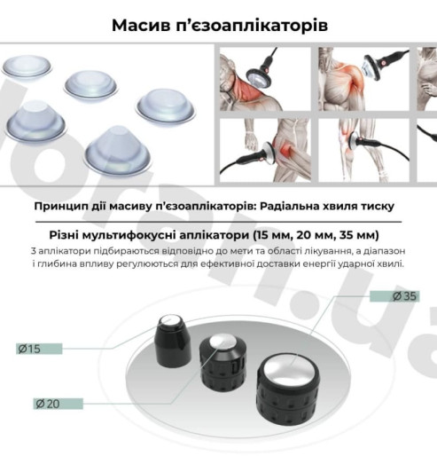 Ударно-хвильовий апарат Young-In Biotech IN-5200